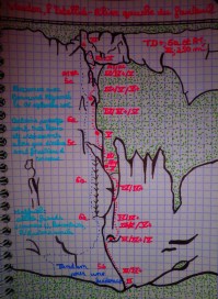 Le topo! Vertical pirate