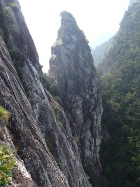 Puncak Anak et la ligne de Wind of change