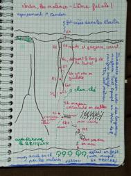 l'âme fatale verdon malines